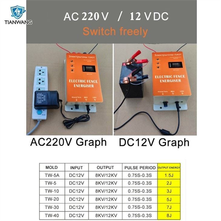 30KM Electric Fence Energiser For Cattle
